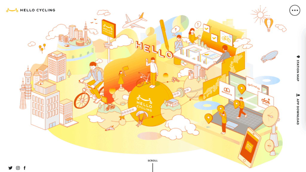 Hello cycling 公式サイト